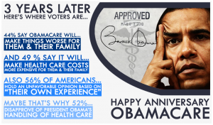 Obamacare-Τα-τρία-μεγάλα-ψέματα-για-τις-αμβλώσεις