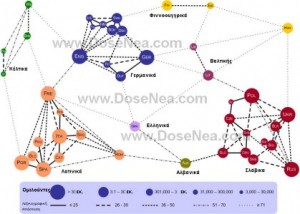 lexicaldistanceielangs-copy-419x300