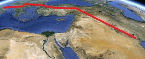 ο αγωγός του αίματος