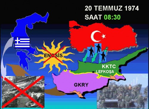 Τουρκική αφίσα της εισβολής