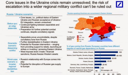 αυτό-είναι-το-χειρότερο-σενάριο-για-τη-σύγκρουση-ρωσίας-ουκρανίας-1