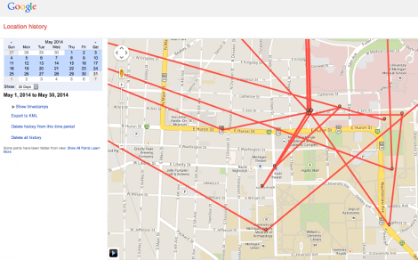 google-ο-μεγάλος-αδερφός-2