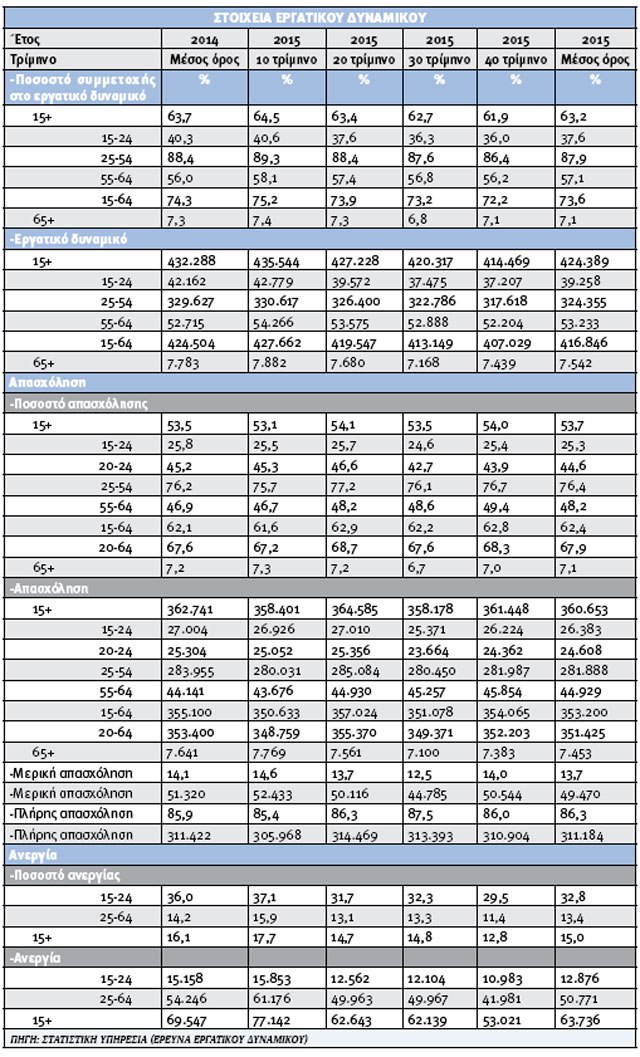 cebccebdceb7cebccebfcebdceb9cebf-cf83cf84ceb7cebd-cebacf85cf80cf81cebf
