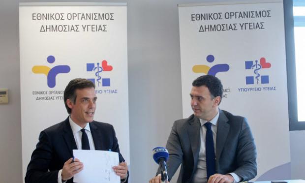 ΕΟΔΥ