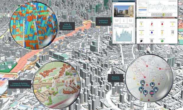 Digital Twins of cities