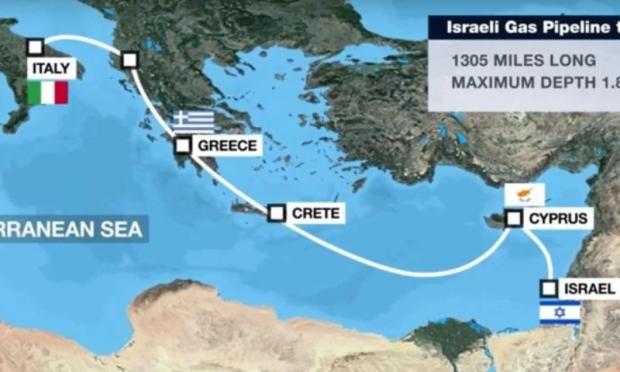 EastMed