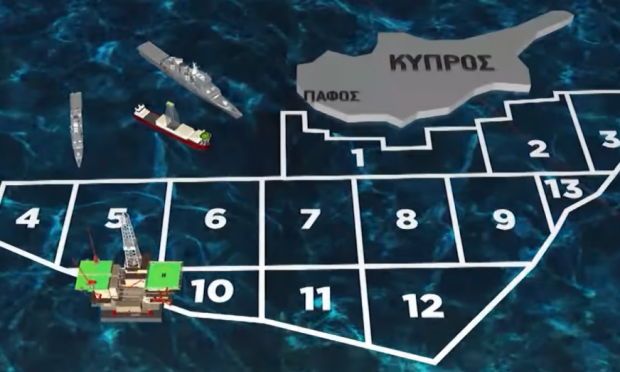 ανατολική μεσόγειος