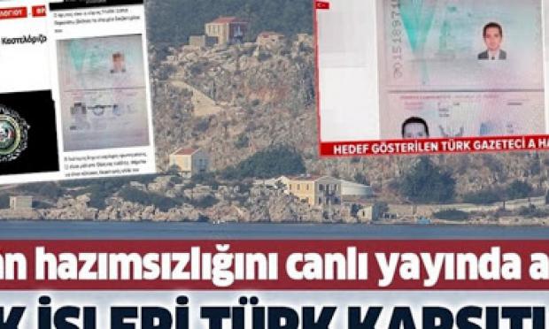 Αϊχάν Μεχμέτ
