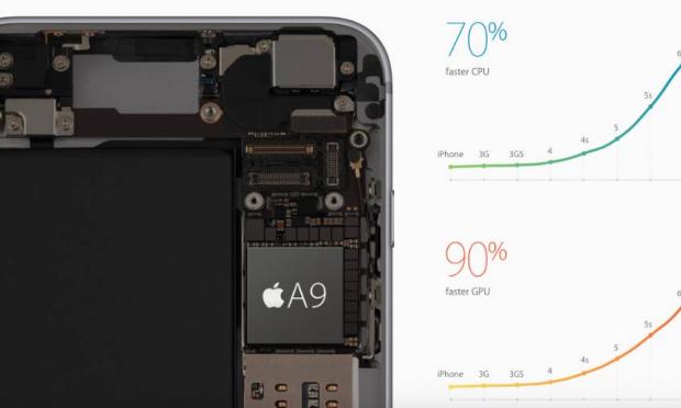 iPhone 14 cpu