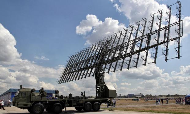 radar