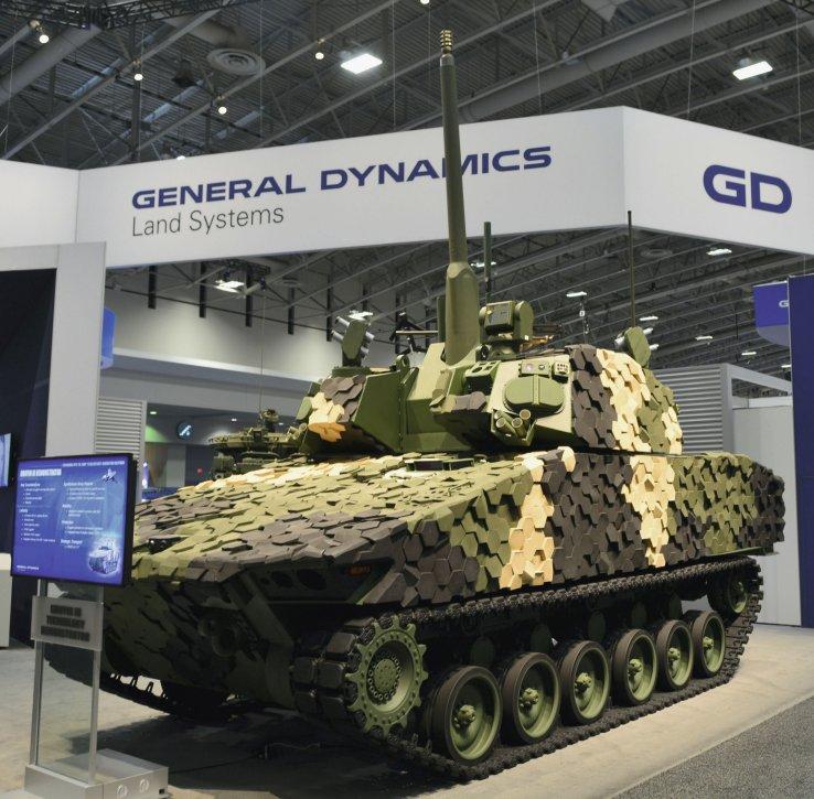 General Dynamics