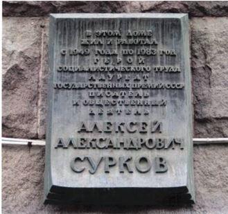 Ιδού και η αυθεντική ταυτότητα του «πρωταγωνιστή» μας, όπου φαίνεται η επίσημη διεύθυνση διαμονής του, στο σπίτι με αναμνηστική πινακίδα του διάσημου παππού του, στην οδό Tverskaya.