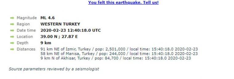 σεισμός τουρκία
