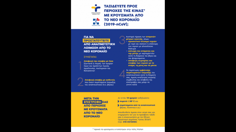 οδηγίες προστασίας της δημόσιας υγείας