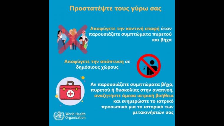 οδηγίες προστασίας της δημόσιας υγείας