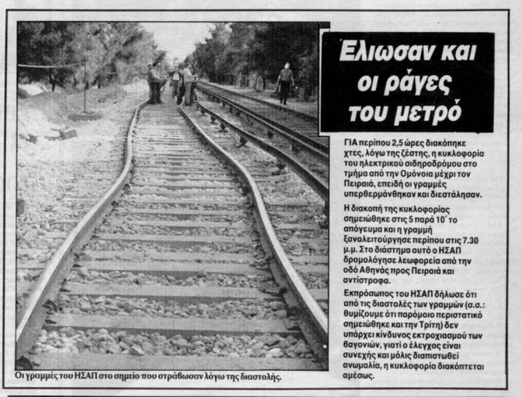 καύσωνας 1987