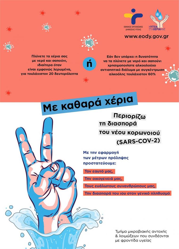 οδηγίες ΕΟΔΥ