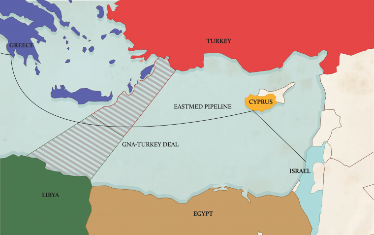 Τουρκία, Λιβύη, Αίγυπτος