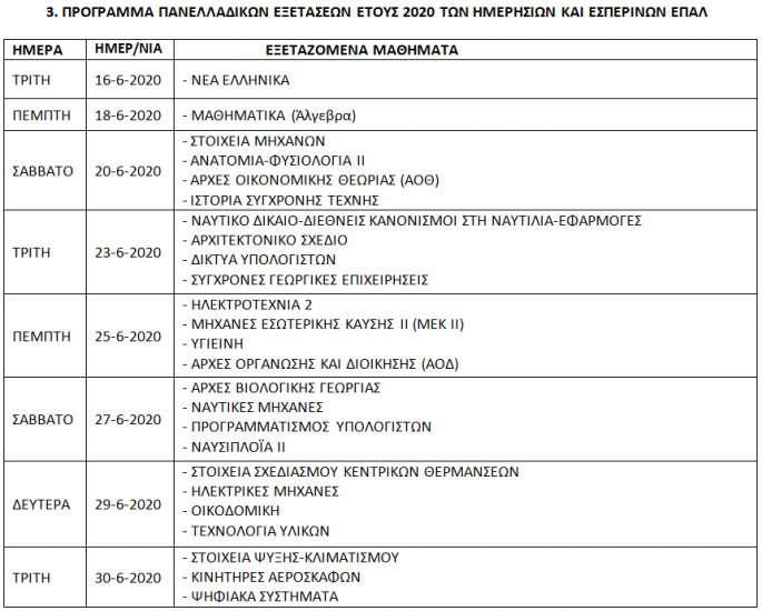 πρόγραμμα πανελλαδικών εξετάσεων