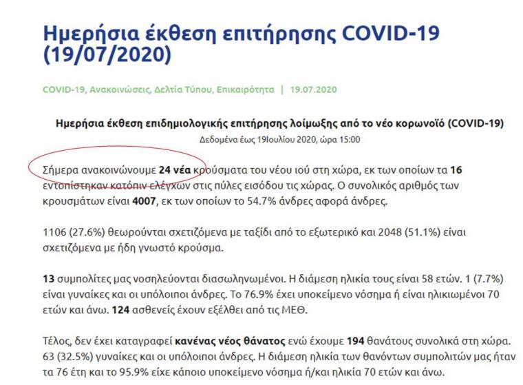 ανακοίνωση του ΕΟΔΥ 