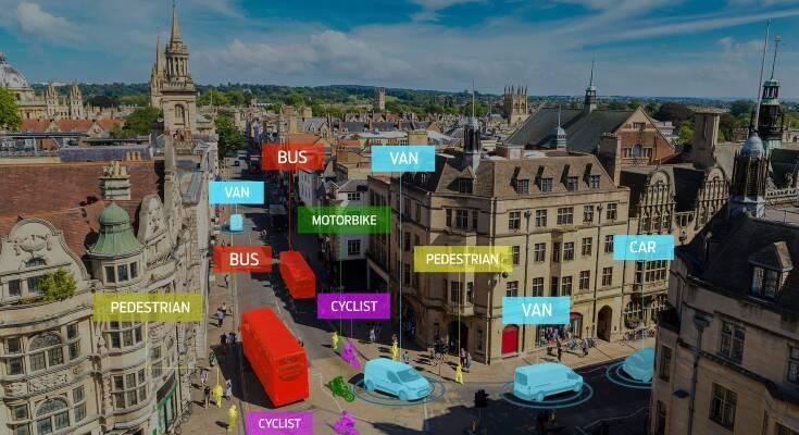 τεχνολογία πρόβλεψης τροχαίων