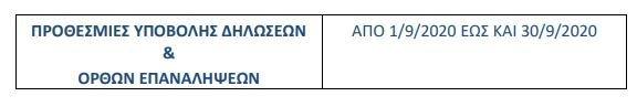 ημερομηνίες