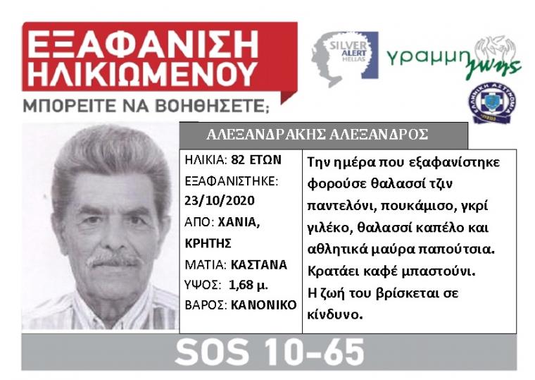 Αλεξανδράκης Αλέξανδρος