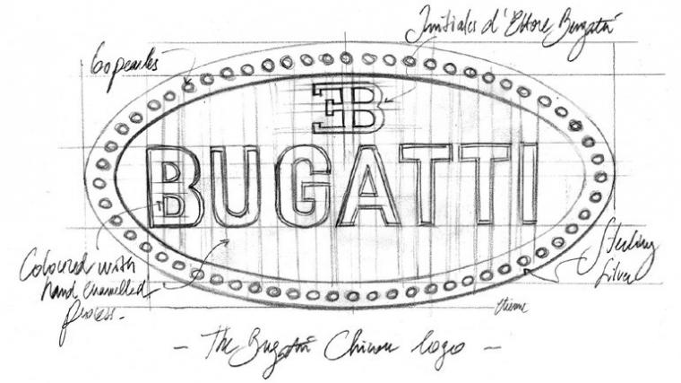 σήμα της Bugatti