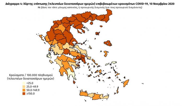 Η εικόνα του κορωνοϊού