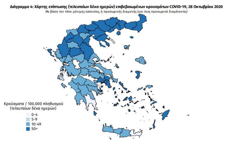 Η εικόνα του κορωνοϊού