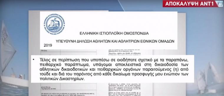 Ελληνική Ιστιοπλοϊκή Ομοσπονδία