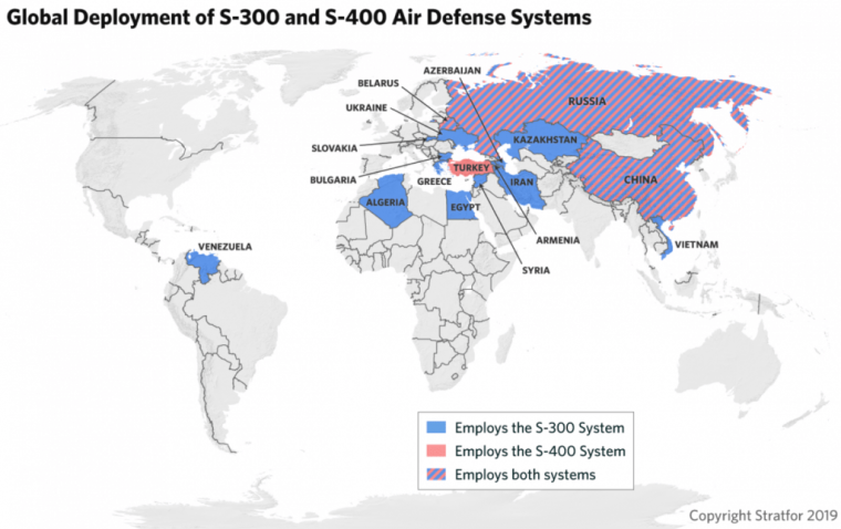 Χάρτης S-300 και S-400