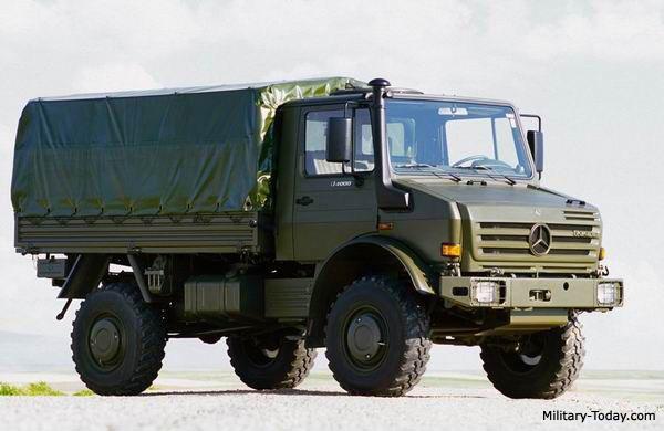 Mercedes UNIMOG