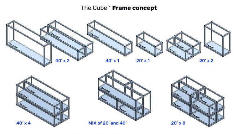 The Cube