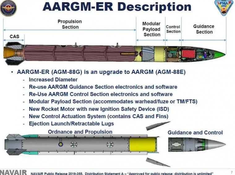 AGM-88G
