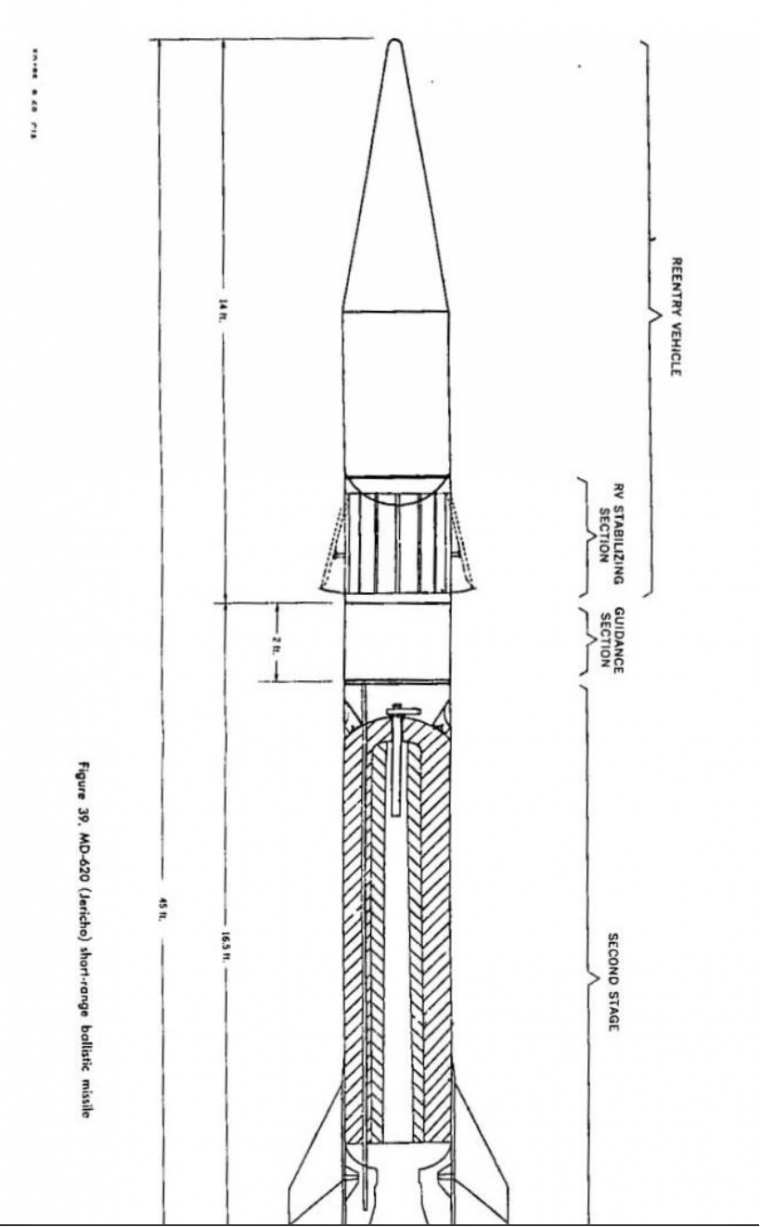 Jericho 1