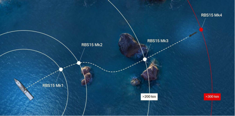 RBS-15 