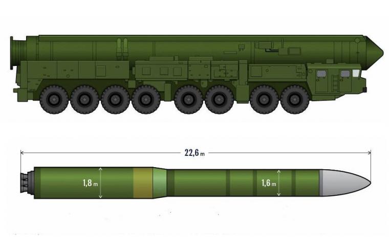 RS-24 Yars