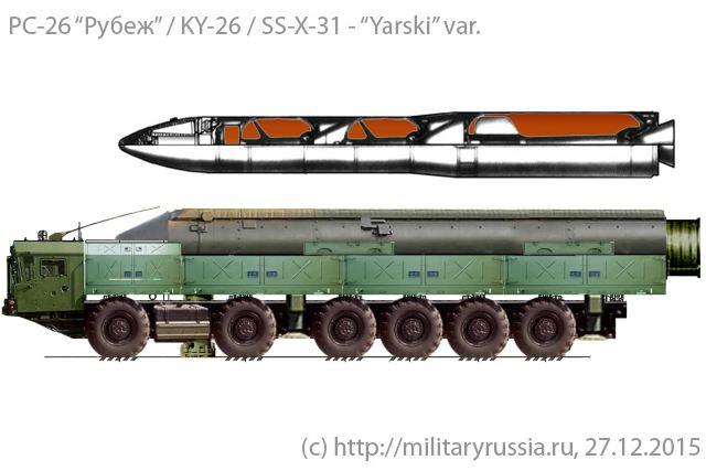 RS-26 Rubezh