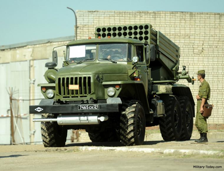 Tornado-G