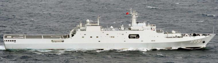 Type 071