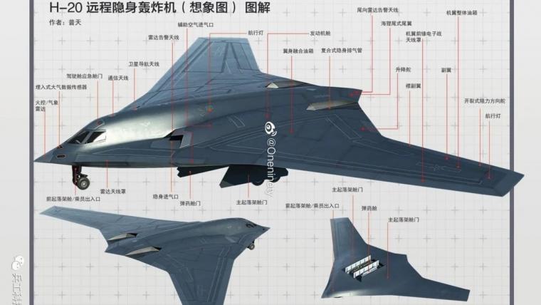 Xian H-20 