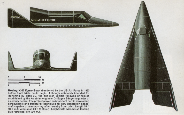 X-20 Dyna-Soar
