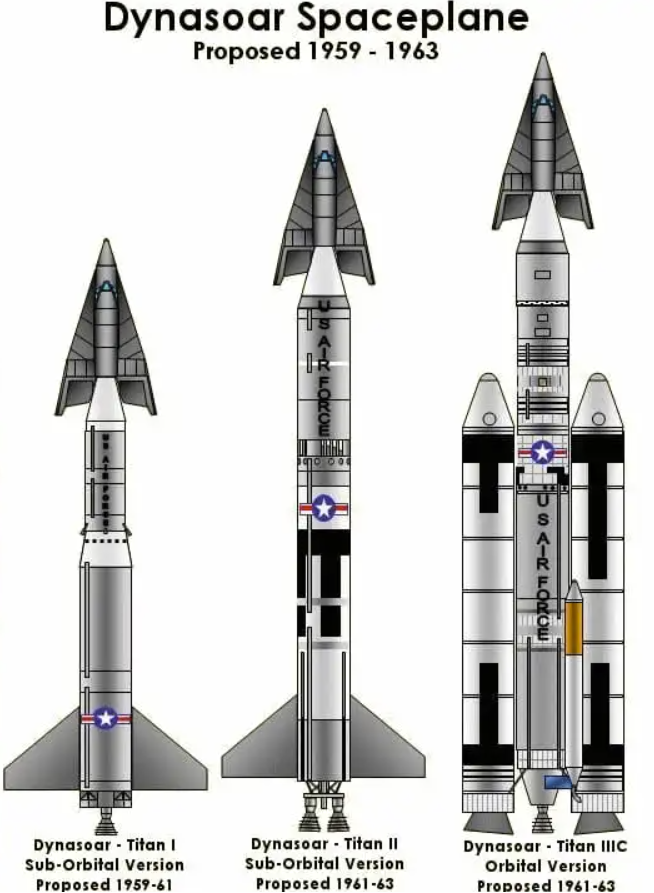 X-20 Dyna-Soar
