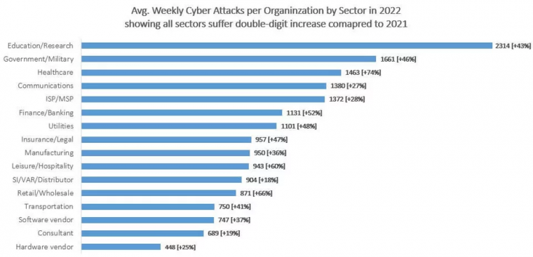 cyber_attacks