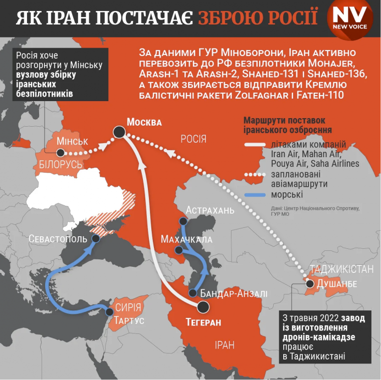 Χάρτης - Κινήσεις μεταξύ Ρωσίας και Ιράν