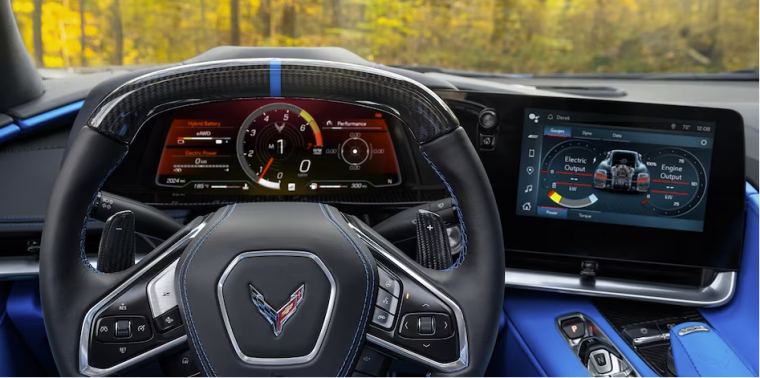 Corvette E-Ray
