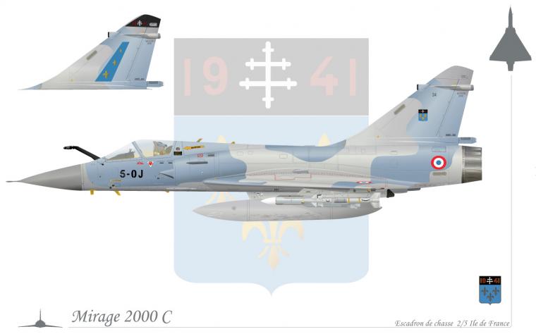 Mirage 2000C