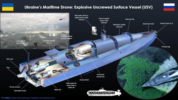 ουκρανικά ναυτικά drones Οκτωβρίου 2023