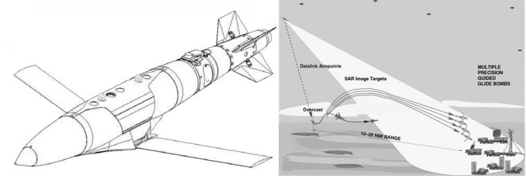 JDAM-ER